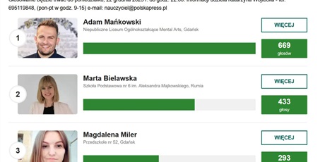 Nagroda w Plebiscycie na najlepszego psychologa