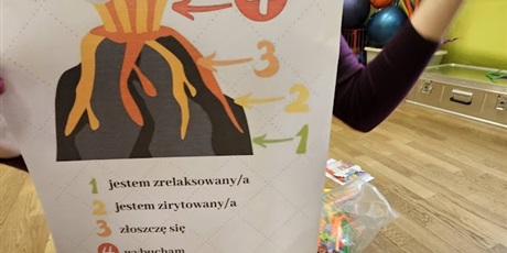 Powiększ grafikę: Trening Umiejętności Społecznych