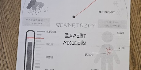 Powiększ grafikę: Trening Umiejętności Społecznych